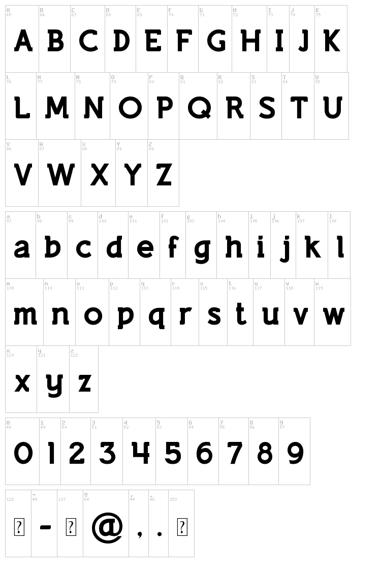 Lifestyle Rounded M54 font map